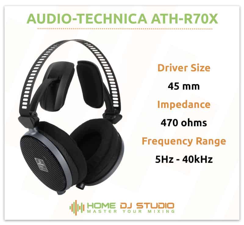 Audio-Technica ATH-R70x Review [2025] - Superb Headphones